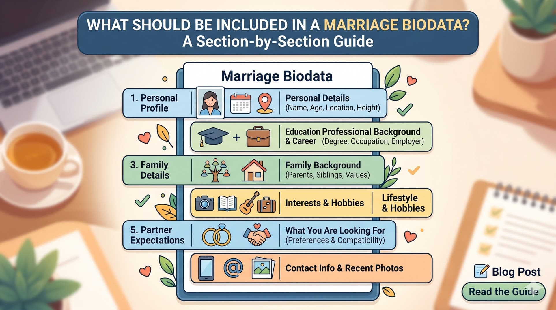 Marriage Biodata Guide: What to Include