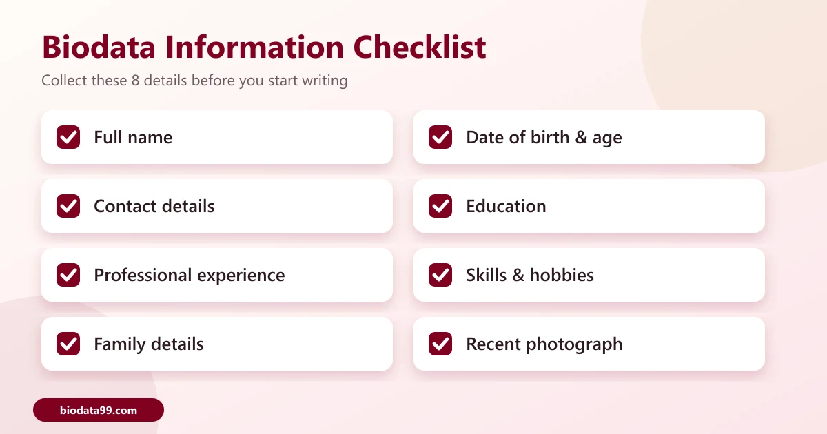 Biodata information checklist: name, date of birth, contact, education, experience, skills, family and photograph