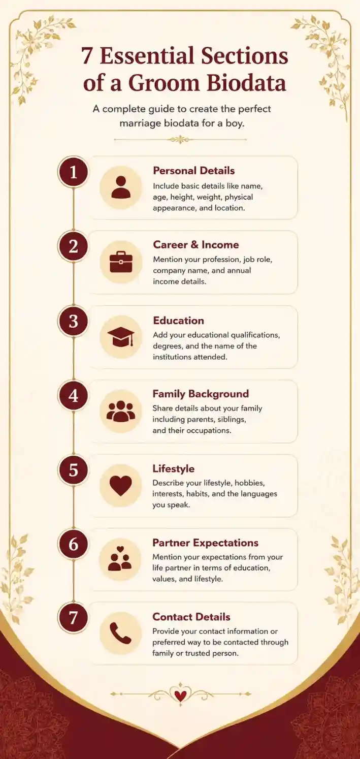 Seven essential sections every groom marriage biodata should include.