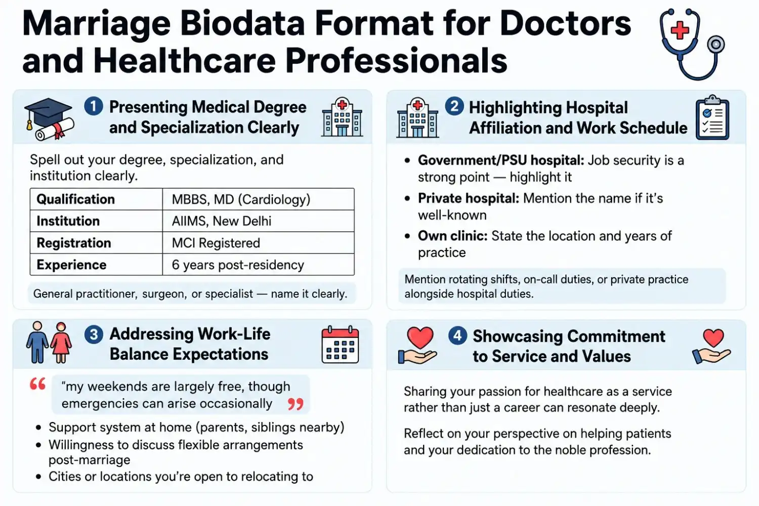Marriage Biodata Format for Doctors Marriage Biodata Format for Doctors and Healthcare Professionals